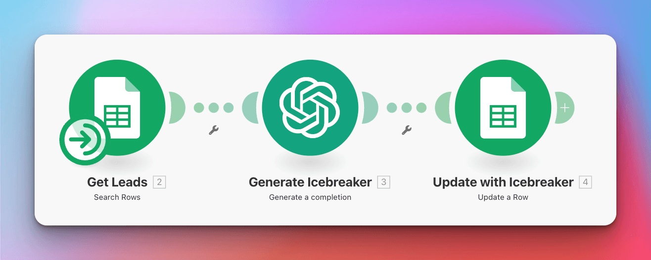 AI Email Ice-Breaker Make.com Workflow